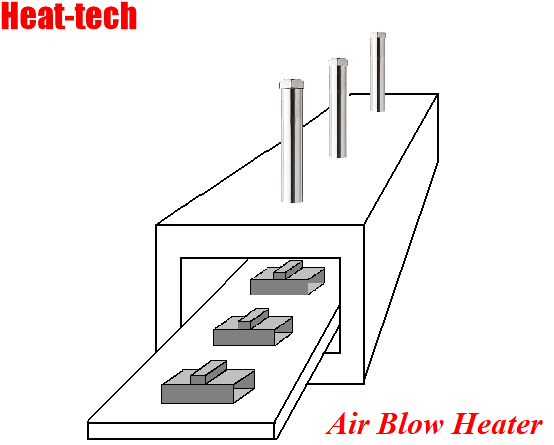 Sumber panas untuk tungku terowongan suhu kecil dan tinggi Sumber panas untuk tungku terowongan suhu kecil dan tinggi