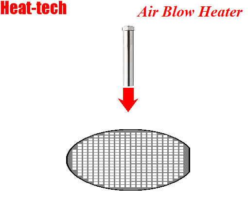 Sumber panas untuk sistem metrologi wafer silikon Sumber panas untuk sistem metrologi wafer silikon