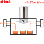 Thumbnail of related posts 124