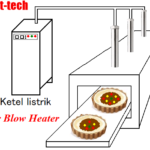 Thumbnail of related posts 166