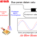 Thumbnail of related posts 162