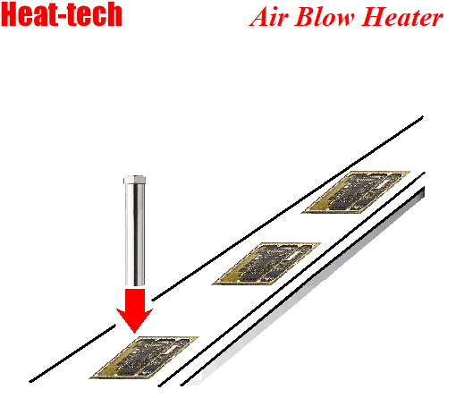 Penuaan papan sirkuit tercetak Penuaan papan sirkuit tercetak