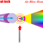 Thumbnail of related posts 163