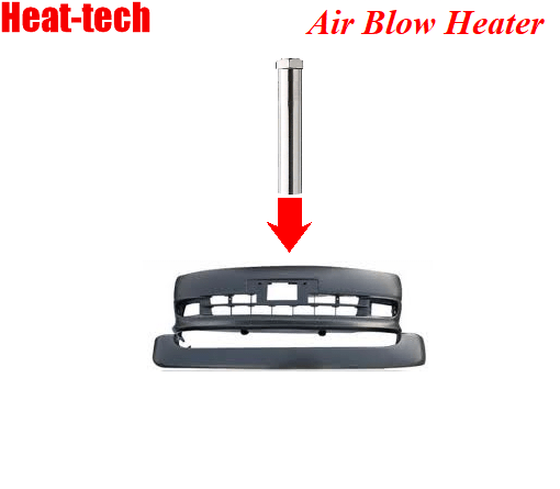 Pengelupasan bemper Pengelupasan bemper