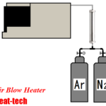 Thumbnail of related posts 166