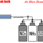 Thumbnail of related posts 148