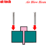 Thumbnail of related posts 196