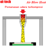 Thumbnail of related posts 155