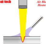 Thumbnail of related posts 164