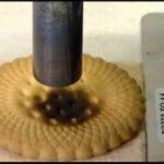 Thumbnail of related posts 100