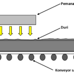 Thumbnail of related posts 109