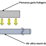 Thumbnail of related posts 187