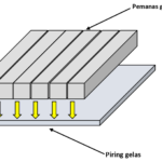 Thumbnail of related posts 149