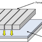 Thumbnail of related posts 161