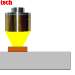 Thumbnail of related posts 121