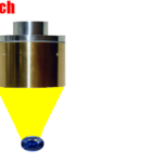 Thumbnail of related posts 171