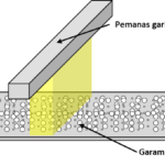 Thumbnail of related posts 149