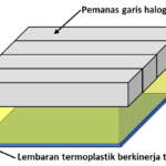 Thumbnail of related posts 142