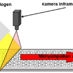 Thumbnail of related posts 013