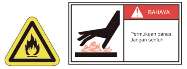 Tindakan Pengamanan (Penting) Tindakan Pengamanan (Penting)