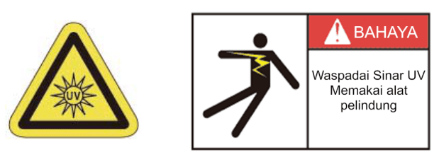 Tindakan Pengamanan (Penting) Tindakan Pengamanan (Penting)