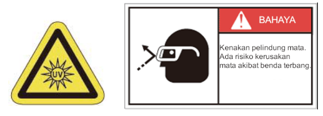 Tindakan Pengamanan (Penting) Tindakan Pengamanan (Penting)