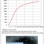 Thumbnail of related posts 127