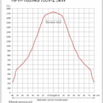 Thumbnail of post image 030