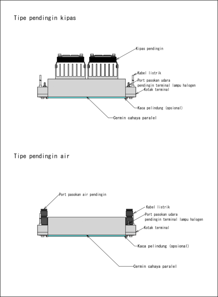 Pendinginan pemanas garis Halogen Pendinginan pemanas garis Halogen