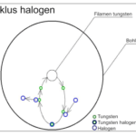 Thumbnail of related posts 040