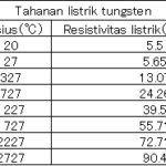 Thumbnail of related posts 113