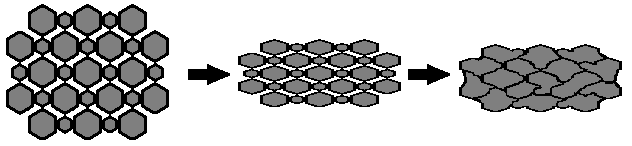Perlakuan panas tungsten Perlakuan panas tungsten