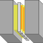 Thumbnail of related posts 081