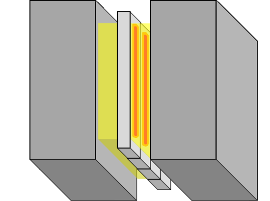 Memanaskan lebih dulu cetakan die casting aluminium Memanaskan lebih dulu cetakan die casting aluminium
