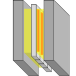 Thumbnail of related posts 196