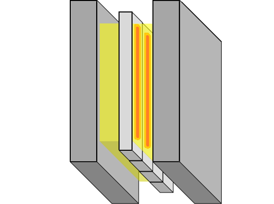 Pemanasan awal cetakan cetakan resin Pemanasan awal cetakan cetakan resin
