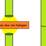 Thumbnail of related posts 030