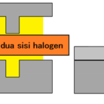 Thumbnail of related posts 181