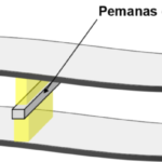 Thumbnail of related posts 141