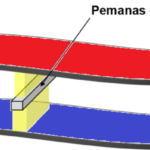 Thumbnail of related posts 061