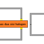 Thumbnail of related posts 053