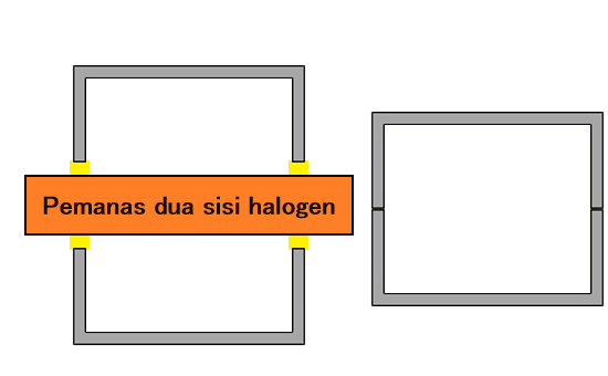 Pengelasan hermetis resin termoplastik Pengelasan hermetis resin termoplastik