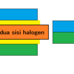 Thumbnail of related posts 148