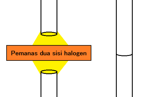 Fusi panas pipa resin Fusi panas pipa resin