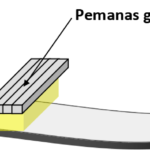 Thumbnail of related posts 090