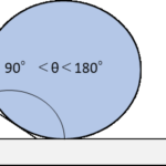 Thumbnail of related posts 112