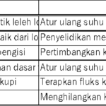 Thumbnail of related posts 111