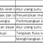 Thumbnail of related posts 126