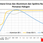 Thumbnail of related posts 017