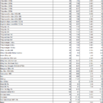 Thumbnail of related posts 167